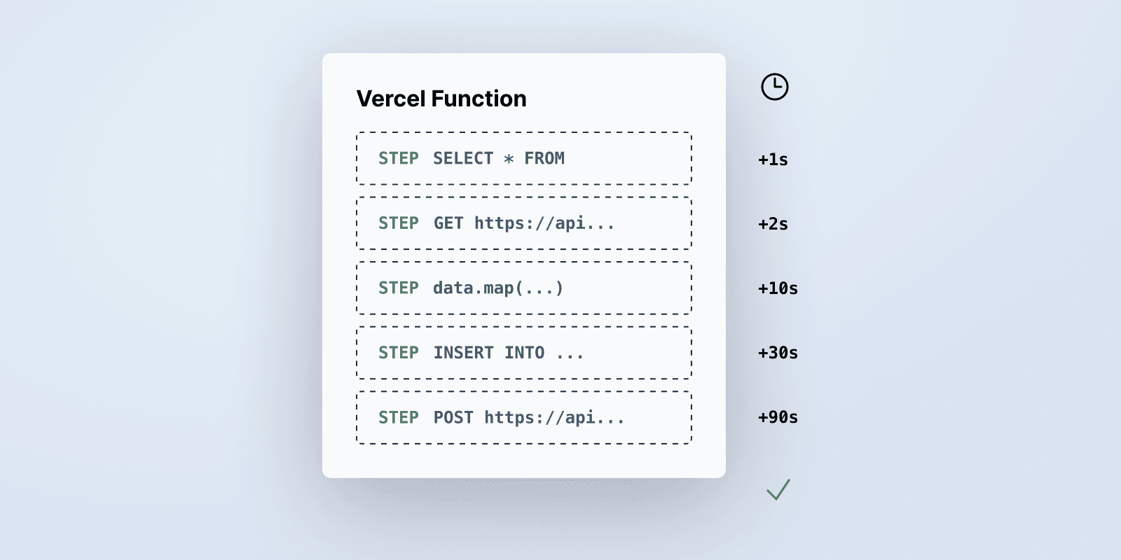 Featured image for Long-running background functions on Vercel blog post