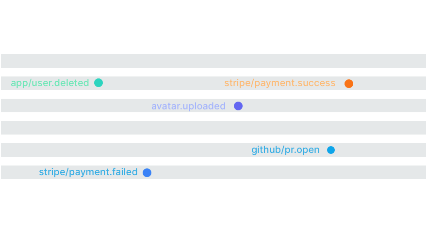 Graphic of Use in your existing codebase